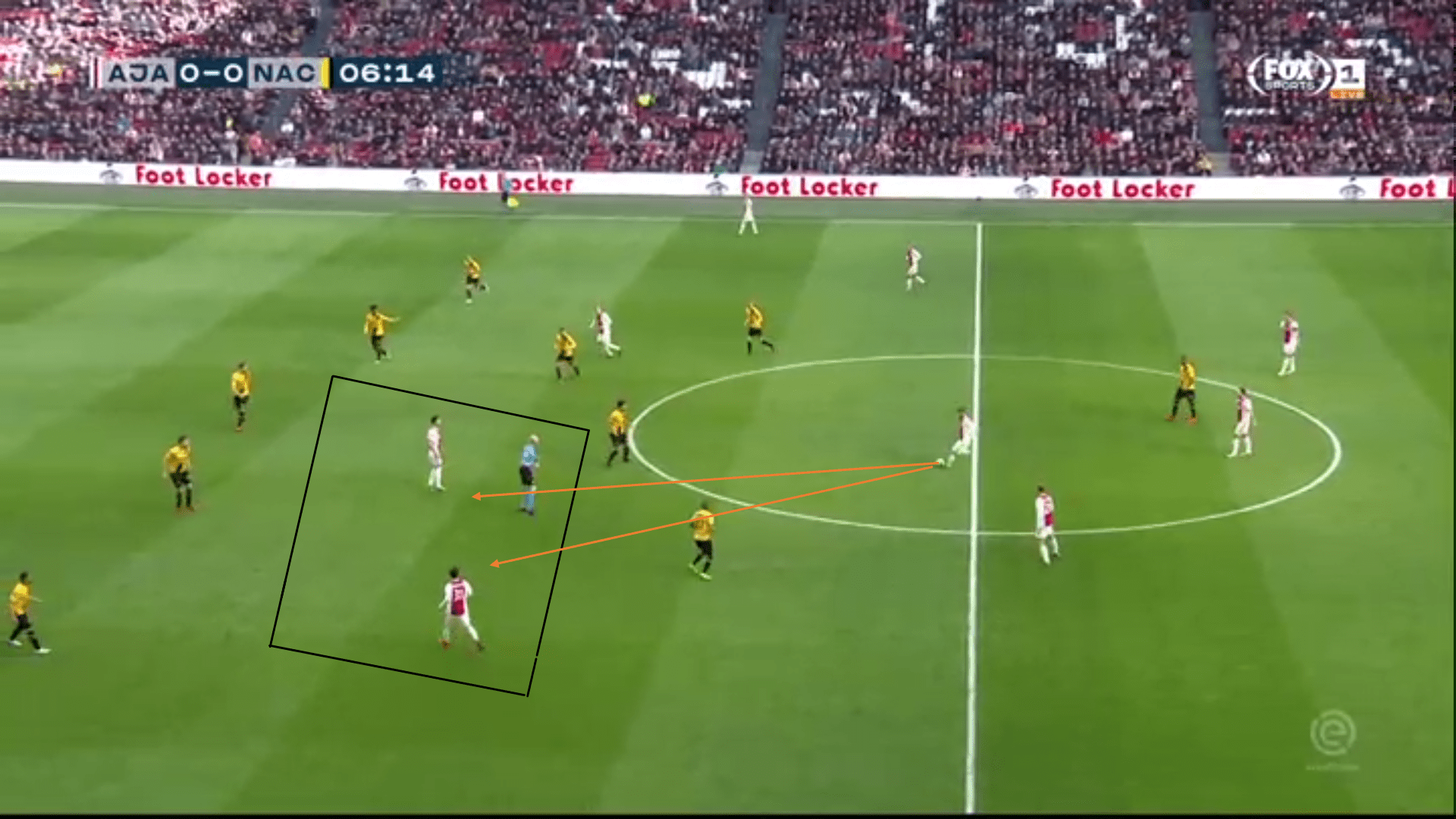 Eredivisie 2018/19 Ajax NAC Breda Tactical Analysis Statistics