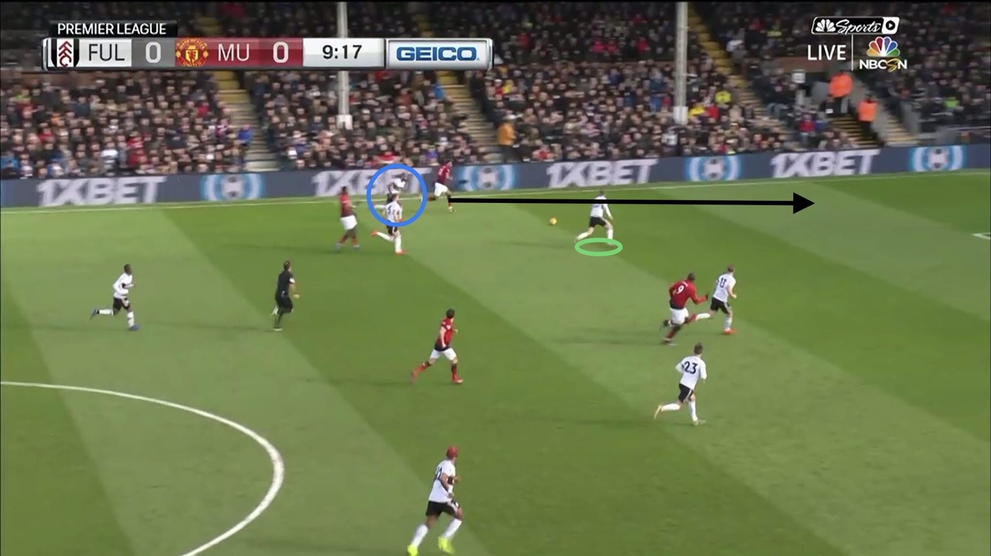 Manchester United Fulham Premier League Tactical Analysis Anthony Martial