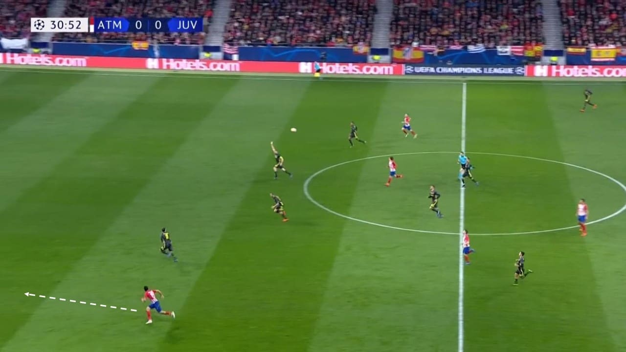 UEFA Champions League 2018/19 Atletico Madrid Juventus Tactical Analysis Statistics