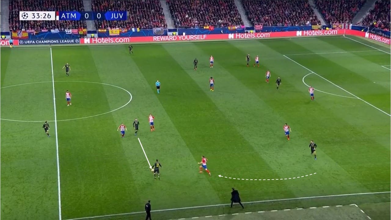 UEFA Champions League 2018/19 Atletico Madrid Juventus Tactical Analysis Statistics