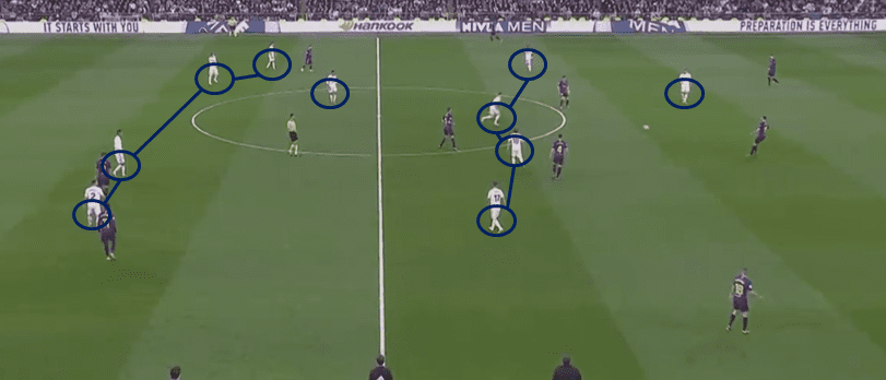 Copa del Rey 2018/19 Real Madrid Barcelona Tactical Analysis Statistics