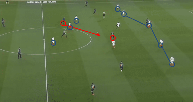 Barcelona Sevilla Tactical Analysis Statistics