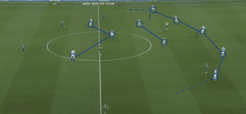 La Liga Barcelona Valladolid Tactical Analysis Statistics