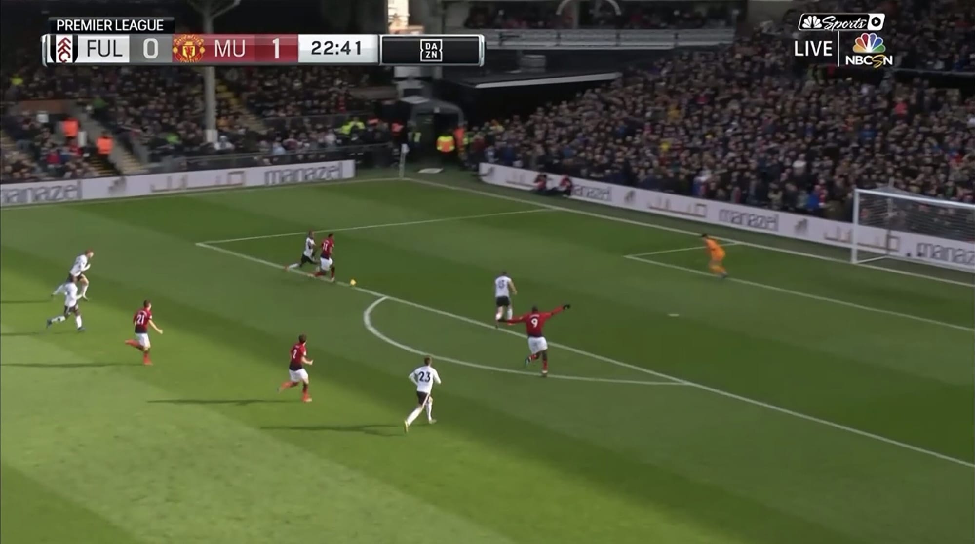 Manchester United Fulham Premier League Tactical Analysis Anthony Martial