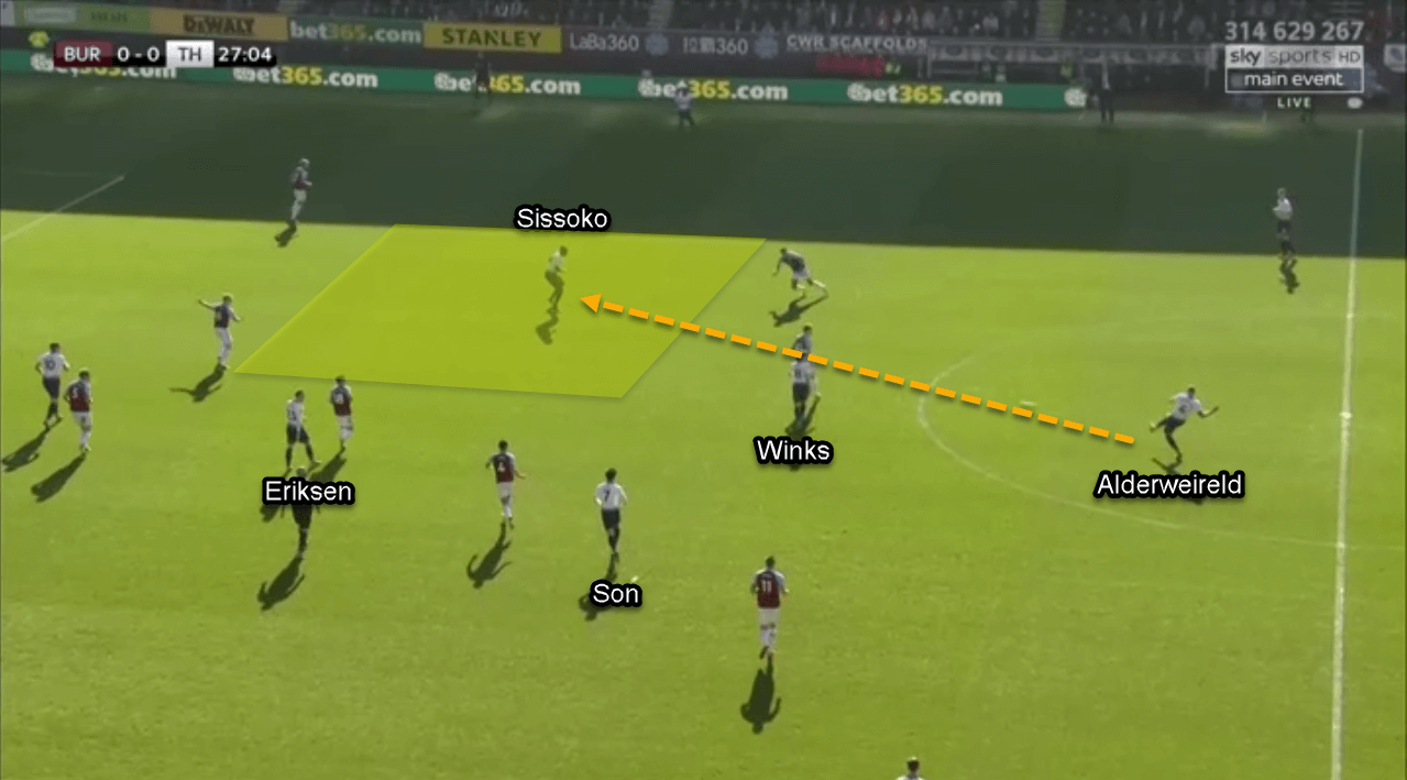 Burnley Tottenham Premier League Tactical Analysis Statistics