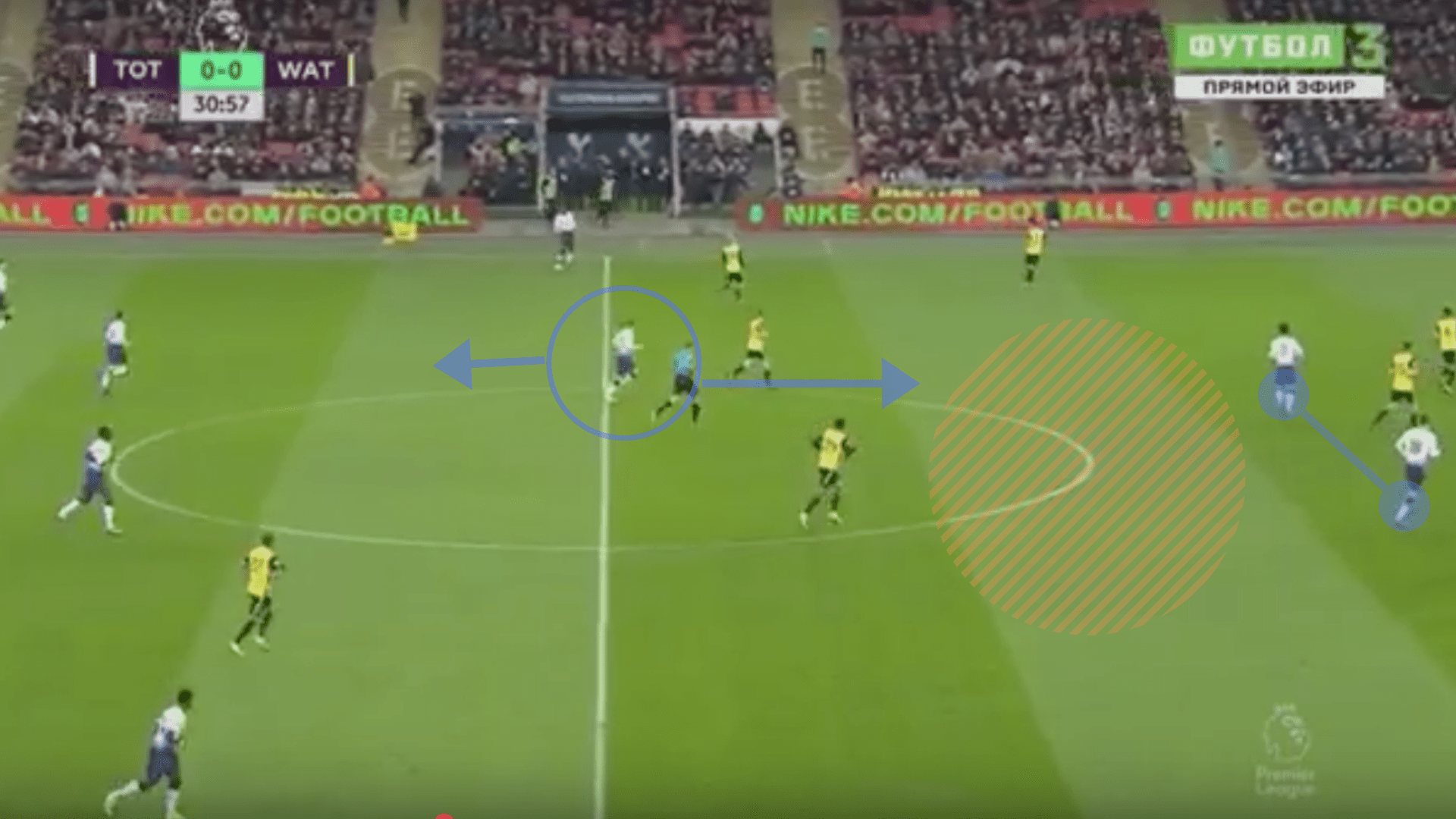 Tottenham, Watford, Premier League, Tactical analysis, analysis, statistics