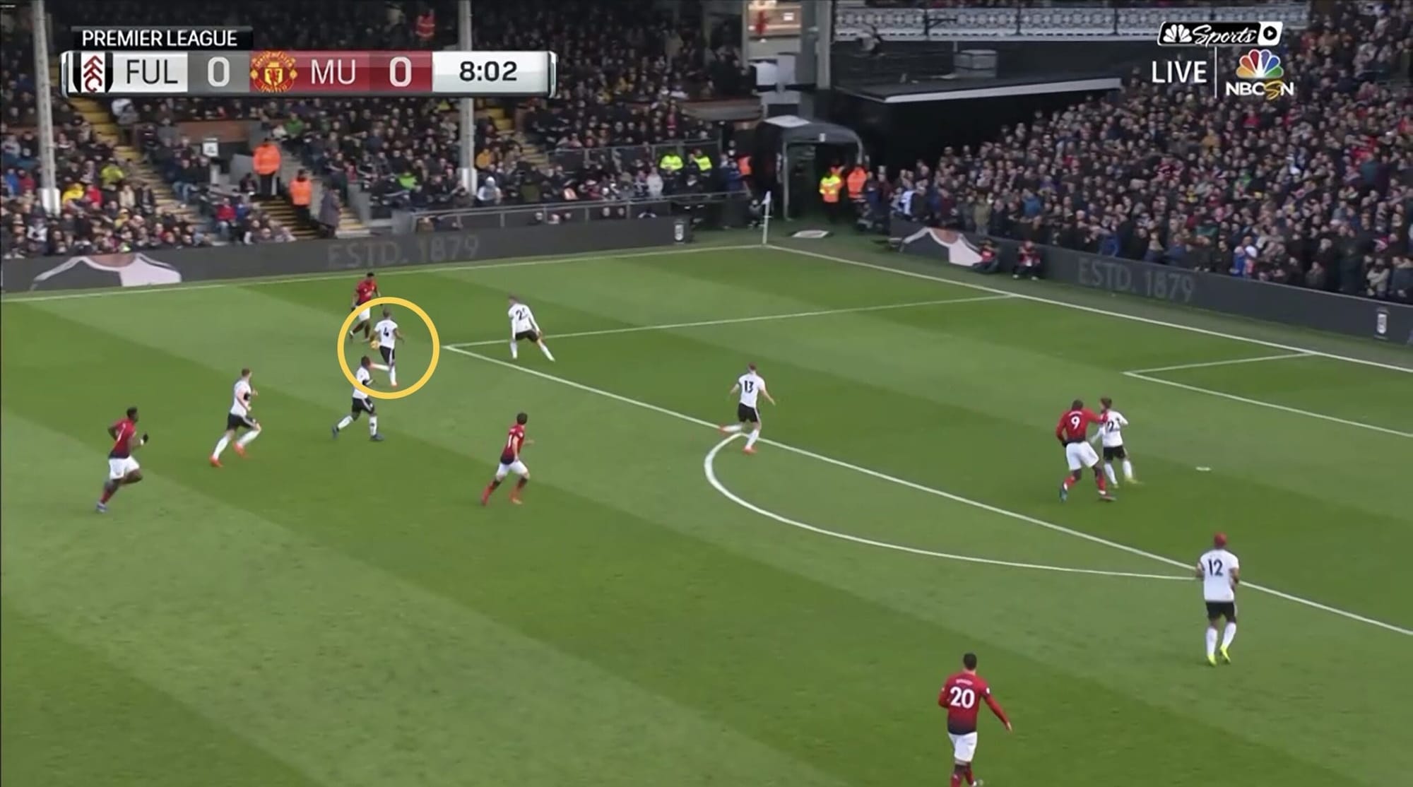 Manchester United Fulham Premier League Tactical Analysis Anthony Martial