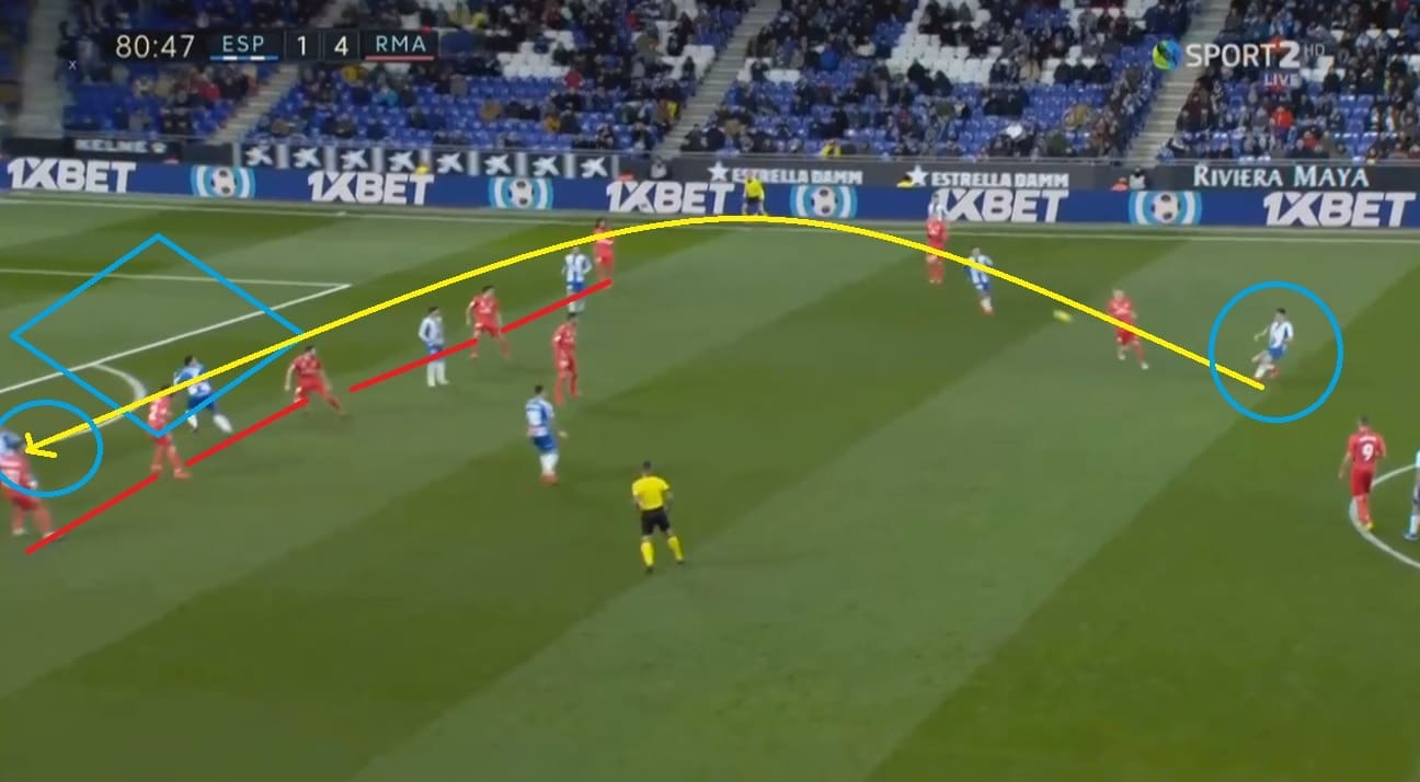 La Liga 2018/19 Atletico Madrid Real Madrid Tactical Preview Analysis Statistics