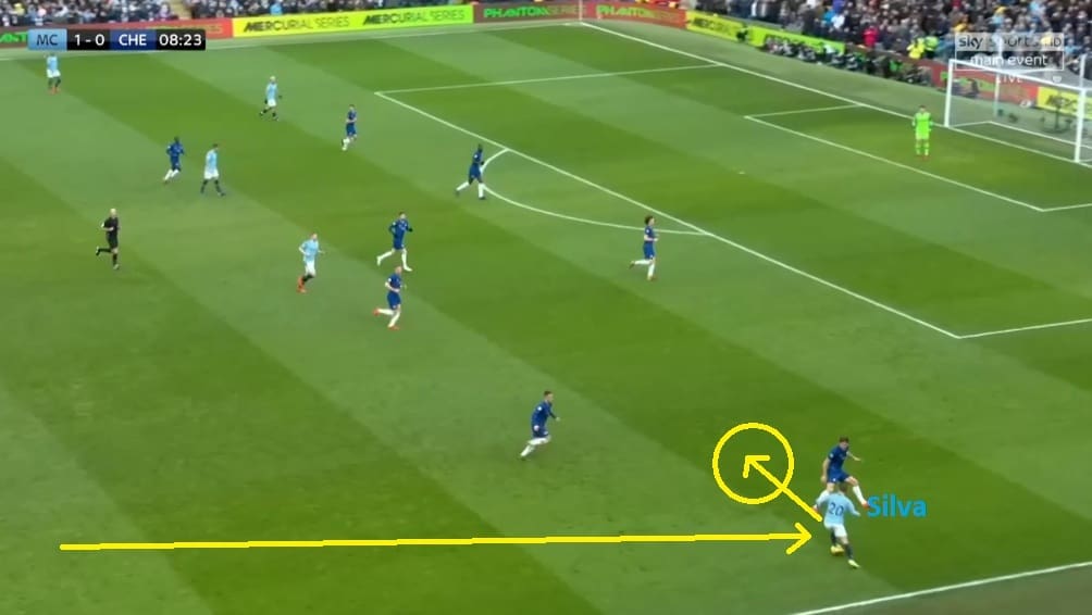 Manchester City Chelsea Premier League Tactical Analysis