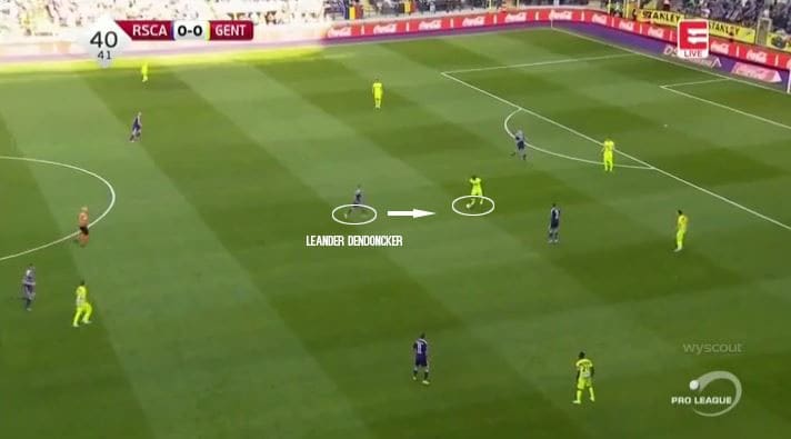 Leander Dendoncker Wolves English Premier League Tactical Analysis Statistics