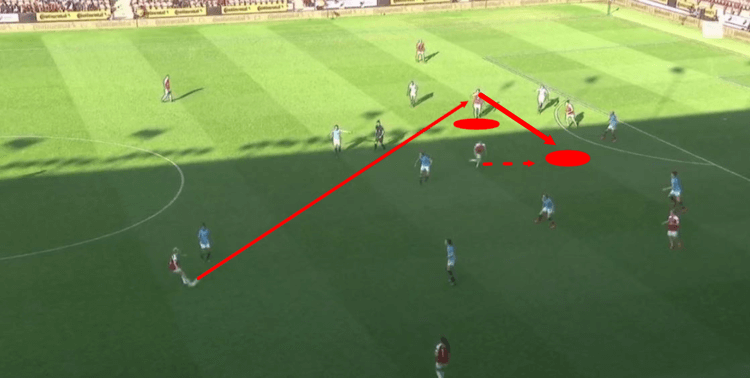 Manchester City Women Arsenal Women Continental Cup Final Tactical Analysis Statistics