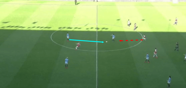 Manchester City Women Arsenal Women Continental Cup Final Tactical Analysis Statistics