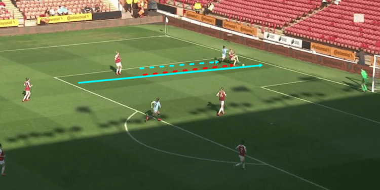 Manchester City Women Arsenal Women Continental Cup Final Tactical Analysis Statistics