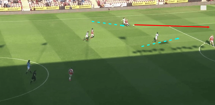 Manchester City Women Arsenal Women Continental Cup Final Tactical Analysis Statistics