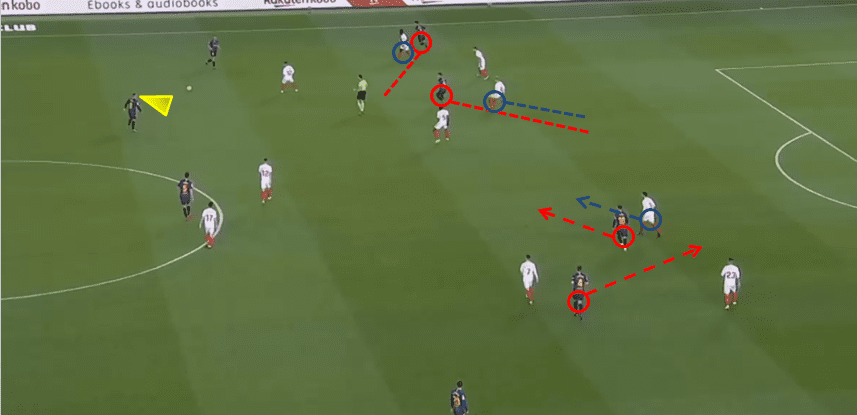 Barcelona Sevilla Tactical Analysis Statistics