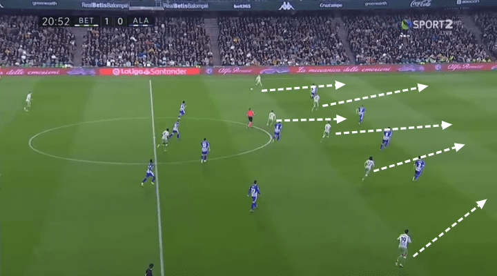 La Liga 2018/19 Betis Alaves Tactical Analysis Statistics