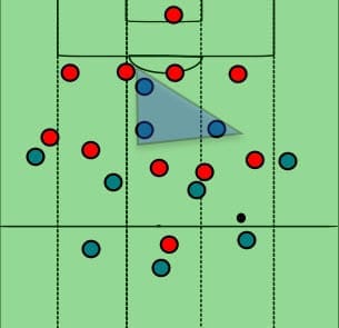 Serie A Atalanta AC Milan Tactical Analysis Statistics