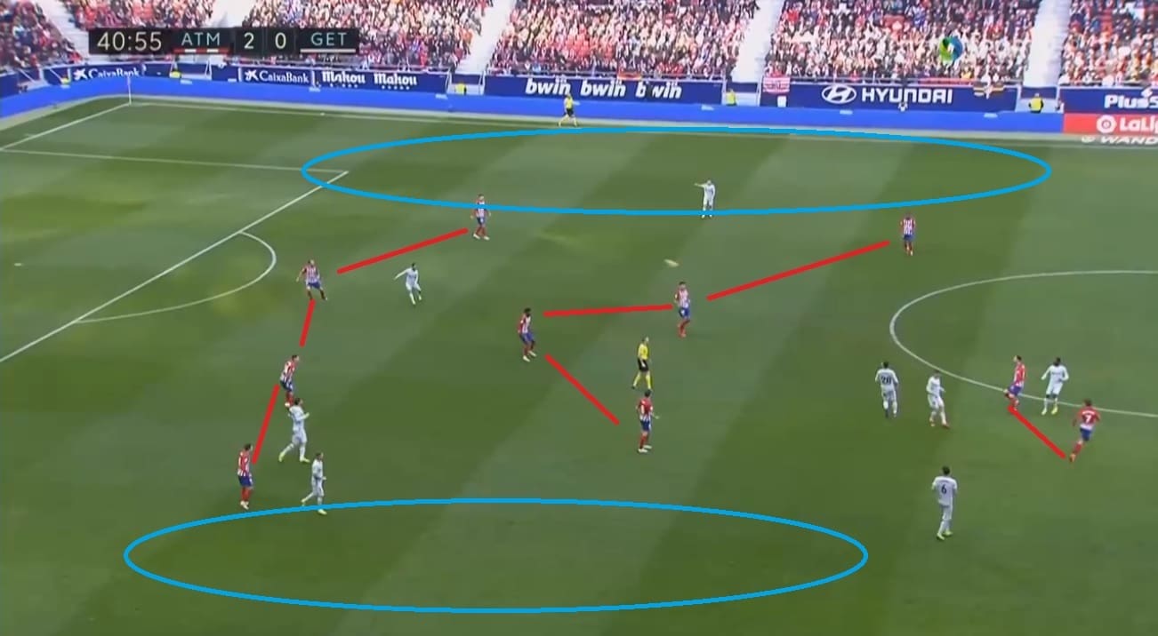 La Liga 2018/19 Atletico Madrid Real Madrid Tactical Preview Analysis Statistics