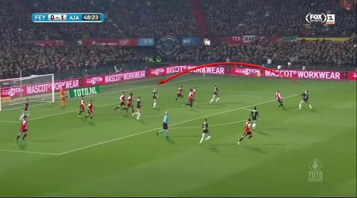 KNVB Beker 2018/19 Feyenoord Ajax Tactical Analysis Statistics