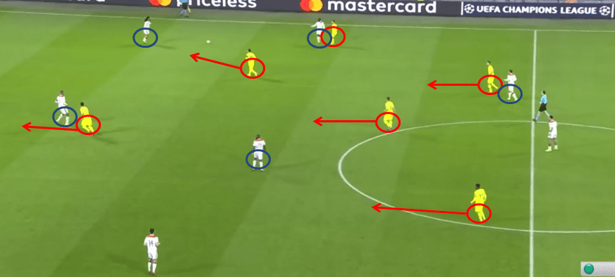 Champions League Barcelona Lyon Tactical Analysis Statistics