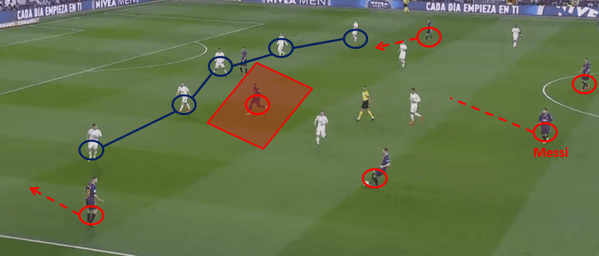 Copa del Rey 2018/19 Real Madrid Barcelona Tactical Analysis Statistics