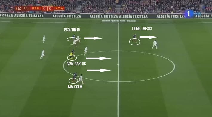 Real Madrid Barcelona La Liga Tactical Preview Analysis Statistics