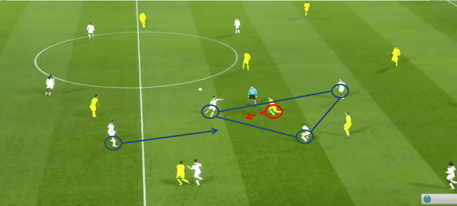 Champions League Barcelona Lyon Tactical Analysis Statistics