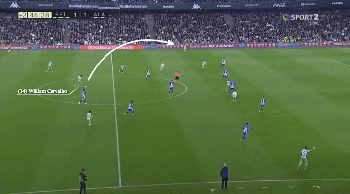 La Liga 2018/19 Betis Alaves Tactical Analysis Statistics