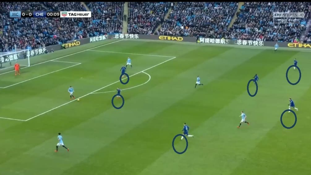 Manchester City Chelsea Premier League Tactical Analysis