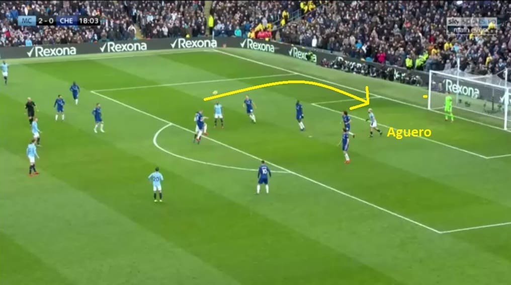 Manchester City Chelsea Premier League Tactical Analysis