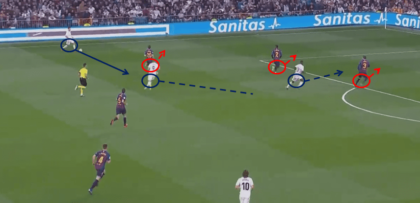 Copa del Rey 2018/19 Real Madrid Barcelona Tactical Analysis Statistics