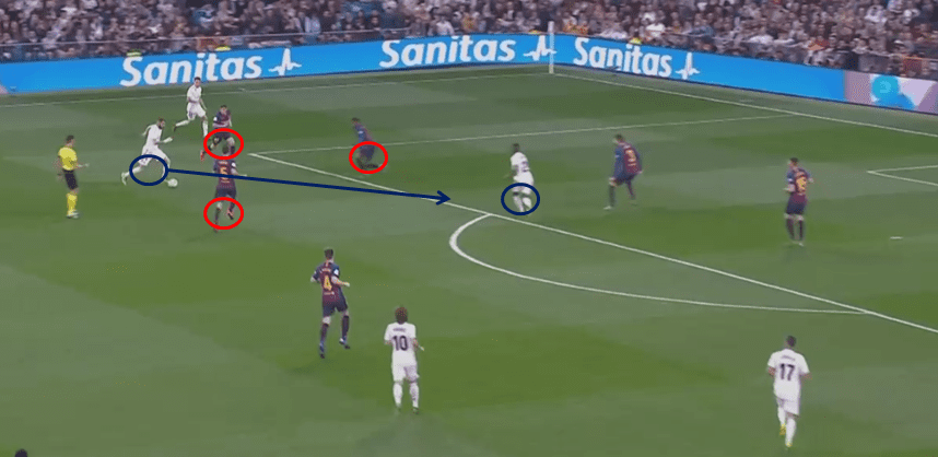 Copa del Rey 2018/19 Real Madrid Barcelona Tactical Analysis Statistics