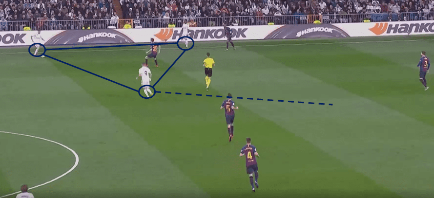 Copa del Rey 2018/19 Real Madrid Barcelona Tactical Analysis Statistics