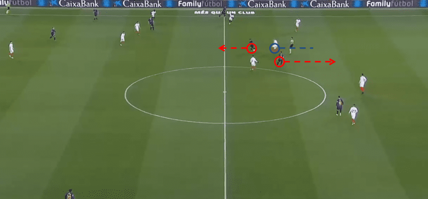 Barcelona Sevilla Tactical Analysis Statistics