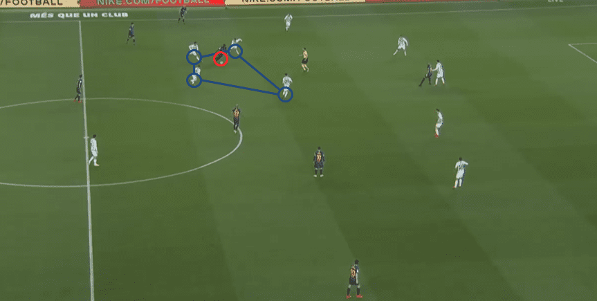 La Liga Barcelona Valladolid Tactical Analysis Statistics