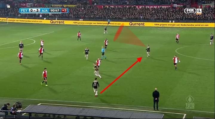 KNVB Beker 2018/19 Feyenoord Ajax Tactical Analysis Statistics