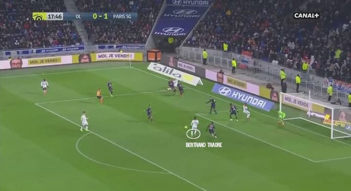 ligue-1-2018-19-olympique-lyon-vs-paris-saint-germain-tactical-analysis