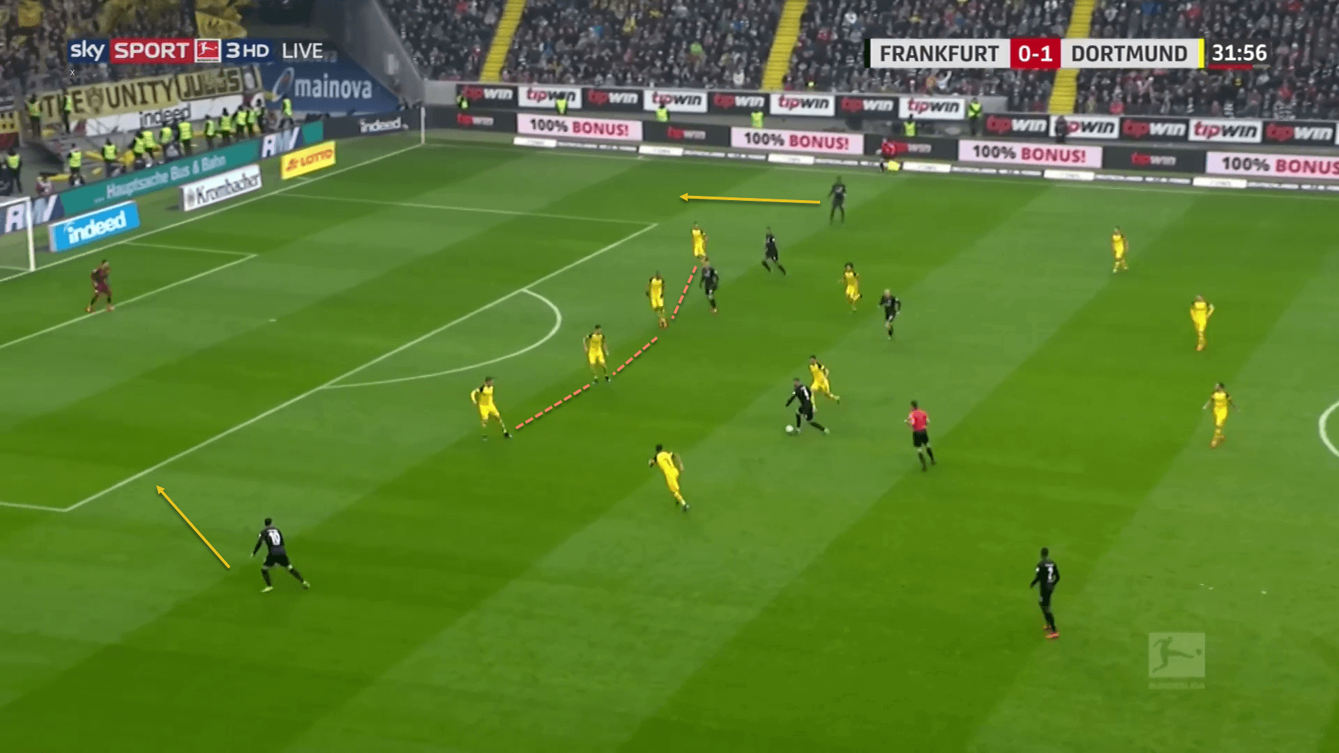 Eintracht Frankfurt Borussia Dortmund Bundesliga Tactical Analysis Statistics