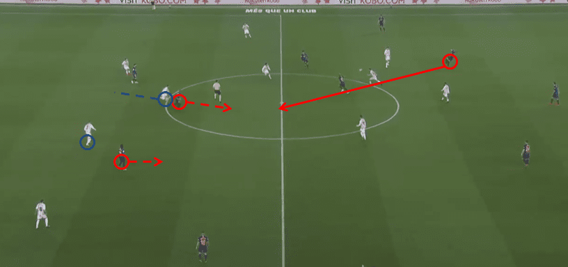 La Liga Barcelona Valladolid Tactical Analysis Statistics