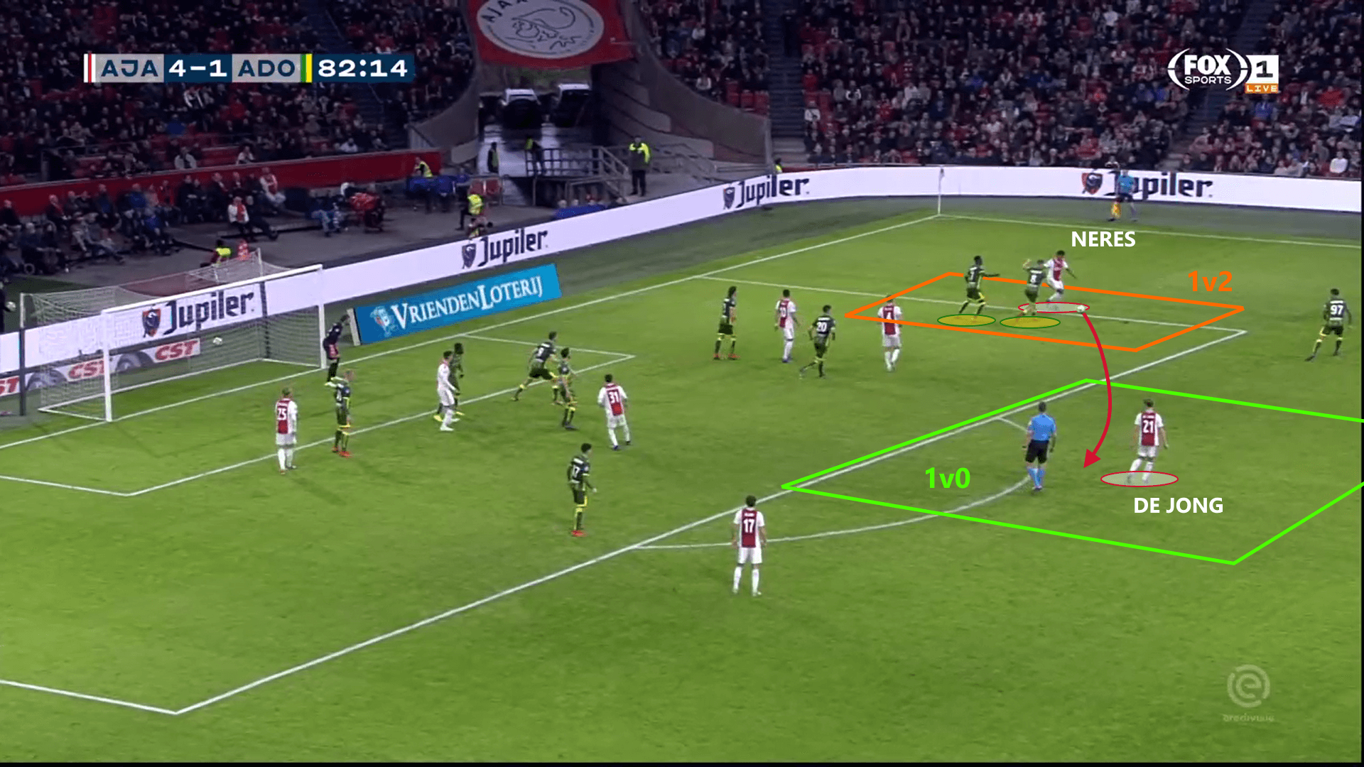 David Neres Ajax Tactical Analysis Statistics Eredivisie