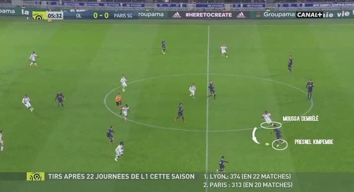 ligue-1-2018-19-olympique-lyon-vs-paris-saint-germain-tactical-analysis