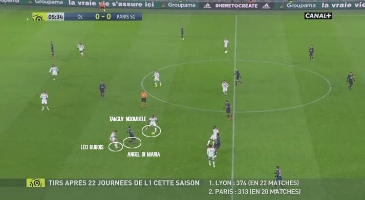 ligue-1-2018-19-olympique-lyon-vs-paris-saint-germain-tactical-analysis