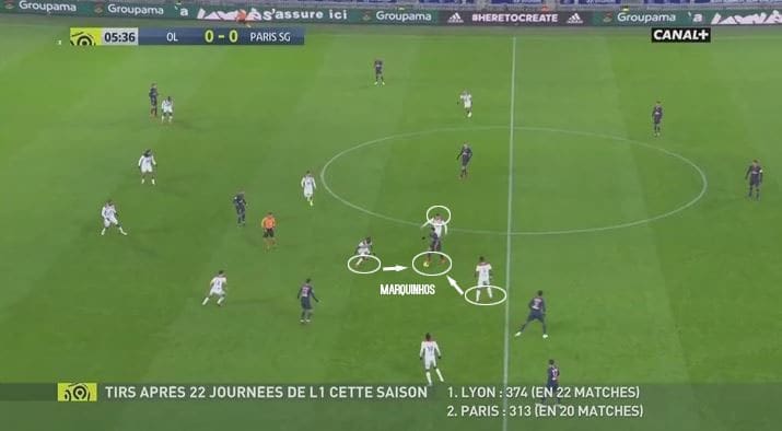 ligue-1-2018-19-olympique-lyon-vs-paris-saint-germain-tactical-analysis