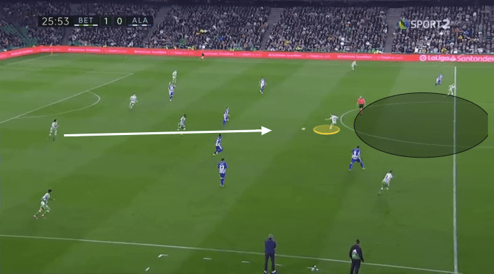 La Liga 2018/19 Betis Alaves Tactical Analysis Statistics