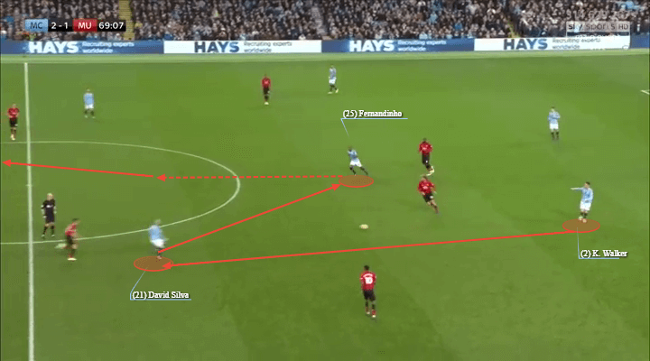 Manchester City Chelsea Tactical Preview Tactical Analysis Statistics