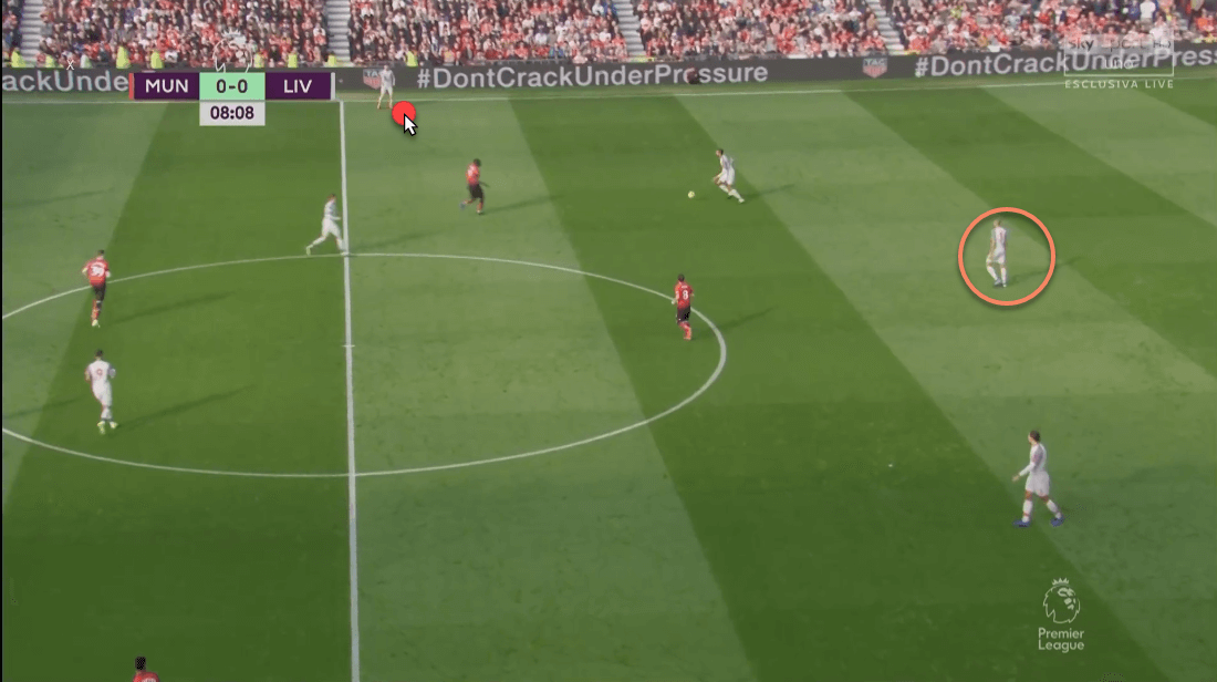 Manchester United Liverpool Premier League Tactical Analysis Statistics