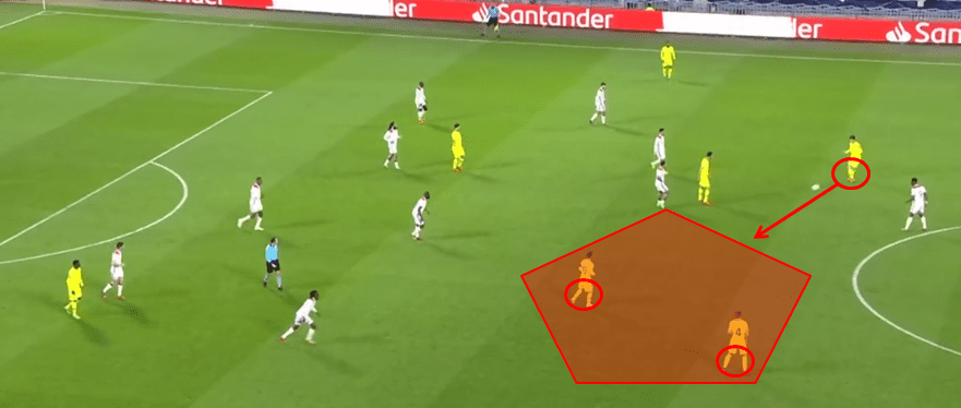 Champions League Barcelona Lyon Tactical Analysis Statistics