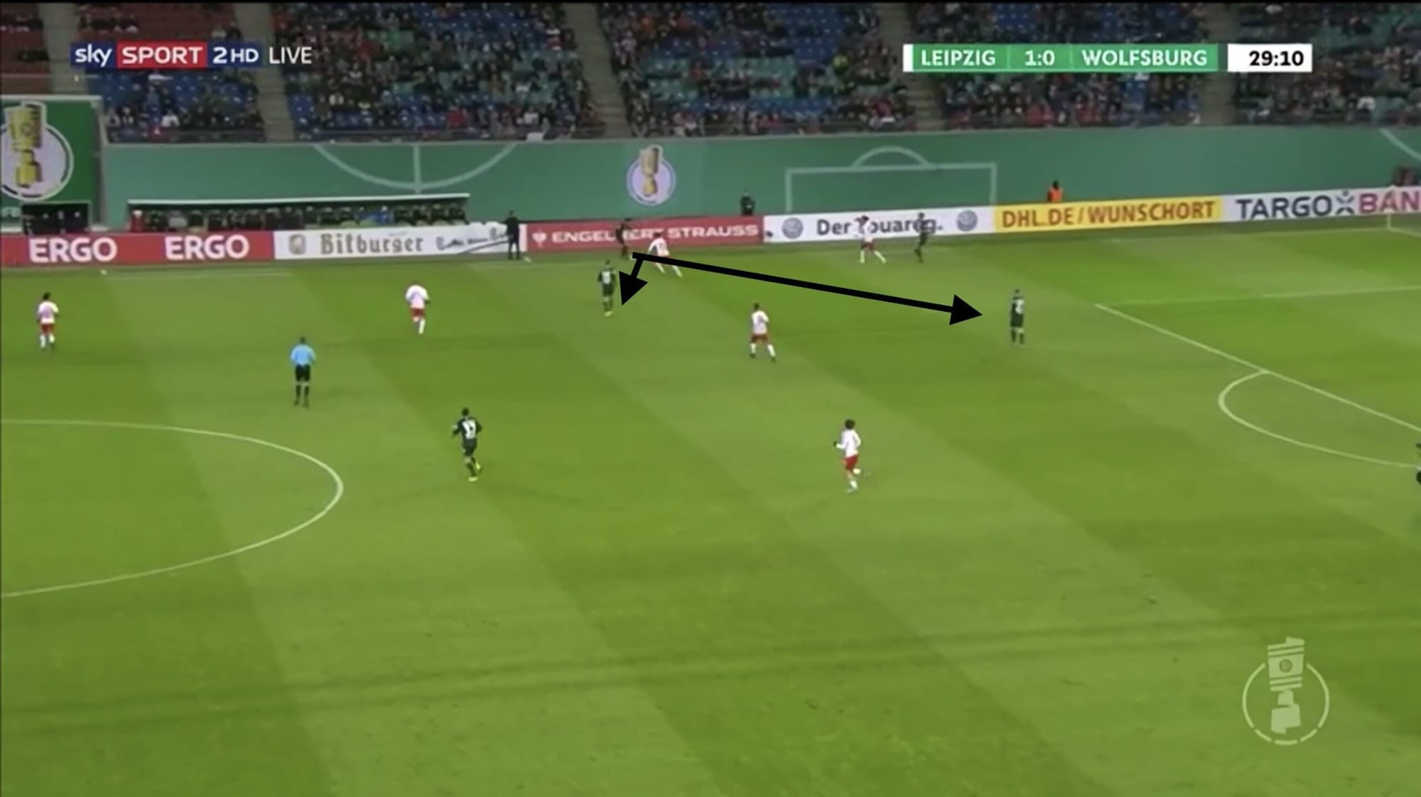 dfb pokal rb leipzig wolfsburg tactical analysis statistics