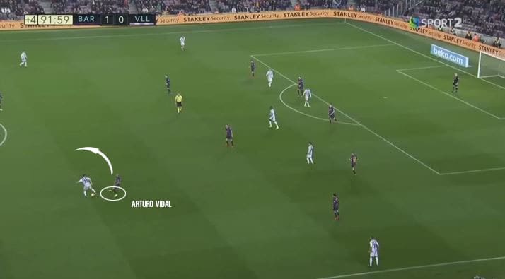 UEFA Champions League 2018/19 Lyon Barcelona Analysis Tactical Preview Statistics