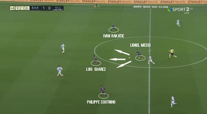 UEFA Champions League 2018/19 Lyon Barcelona Analysis Tactical Preview Statistics